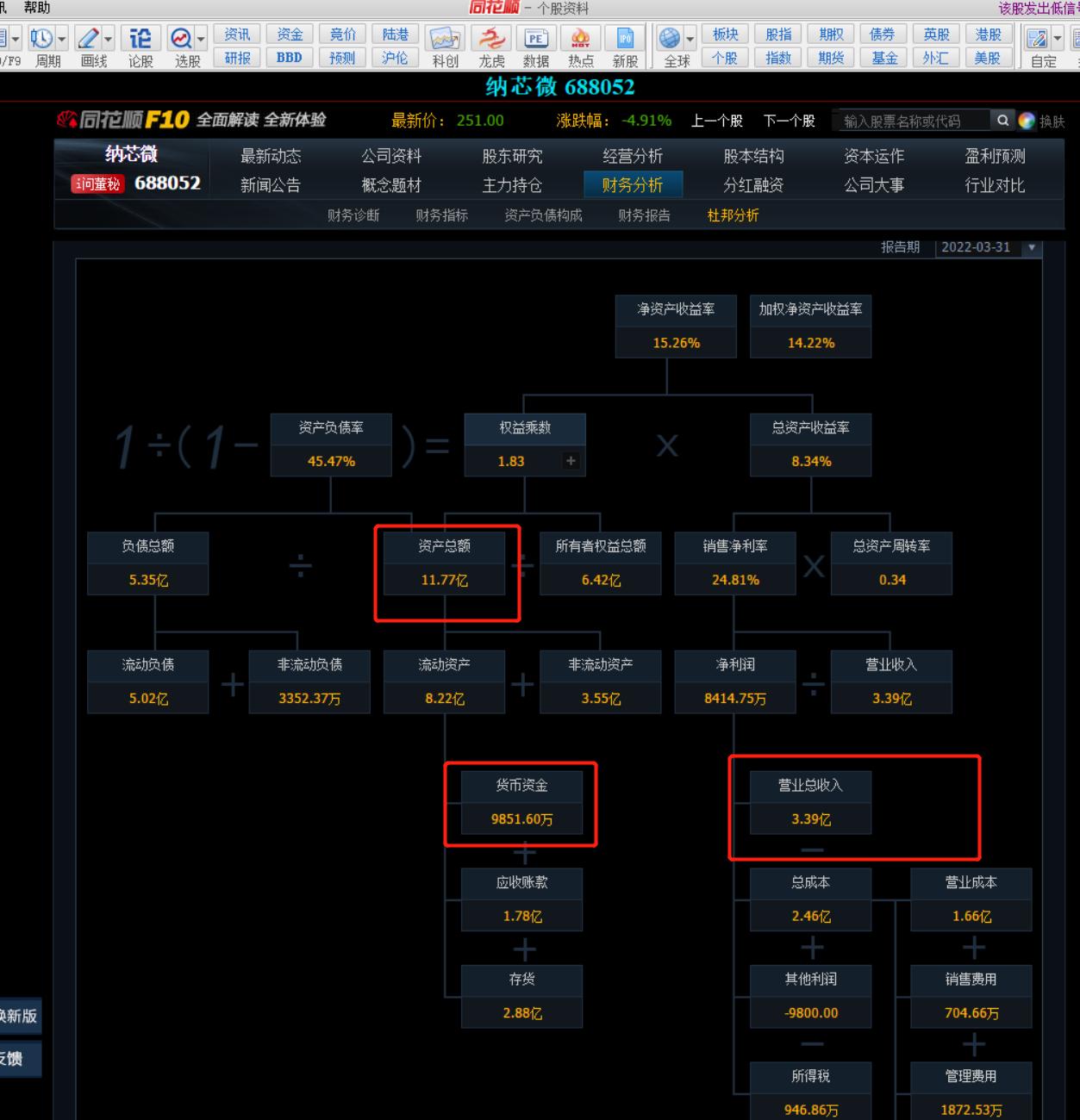 神州控股股票，學習、變革與自信的力量驅動發展
