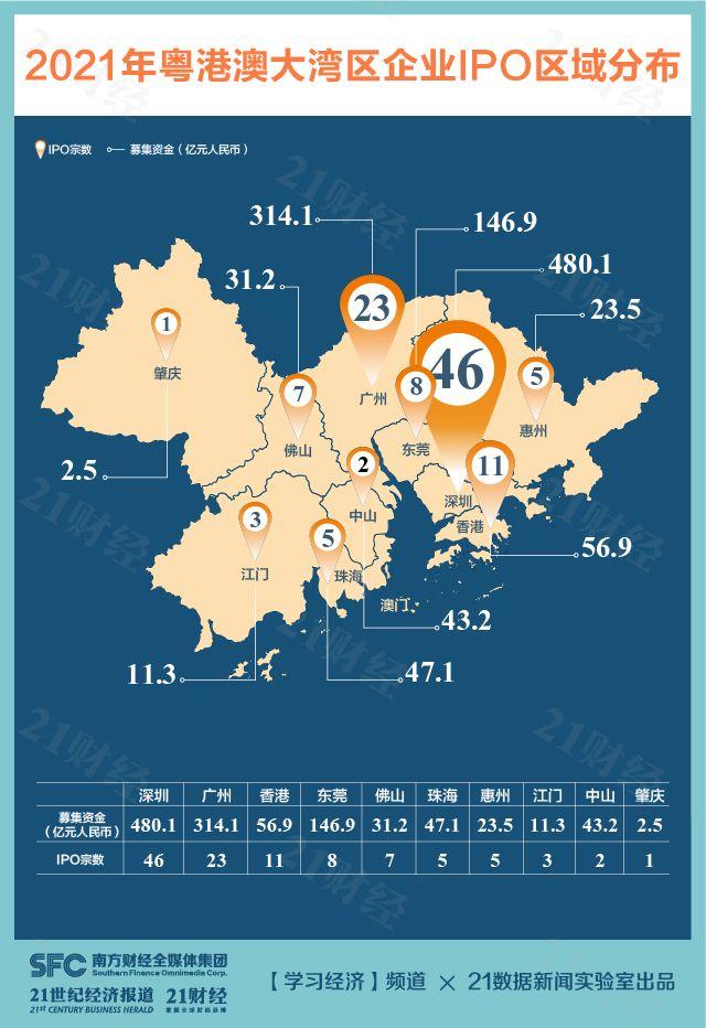 廣深鐵路上市,鐵路新時代的里程碑事件