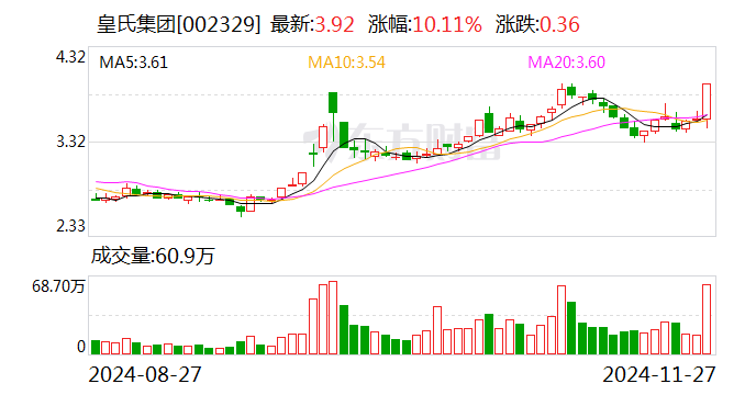 皇氏乳業(yè)股票深度解析，探究投資價值的潛力與前景