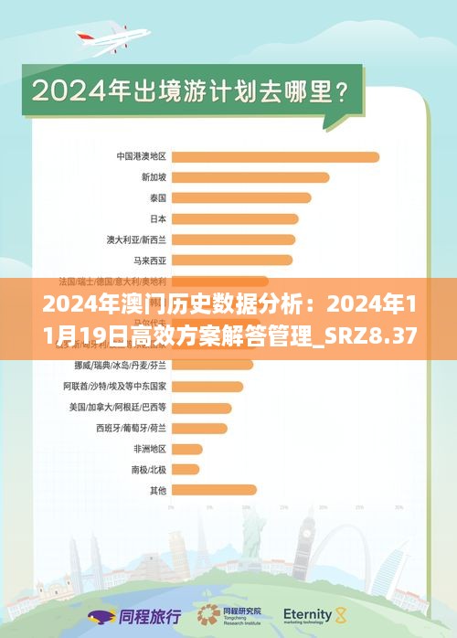 "2024澳門歷史記錄查詢"的:快速解答方案設(shè)計(jì)_社區(qū)版2.57