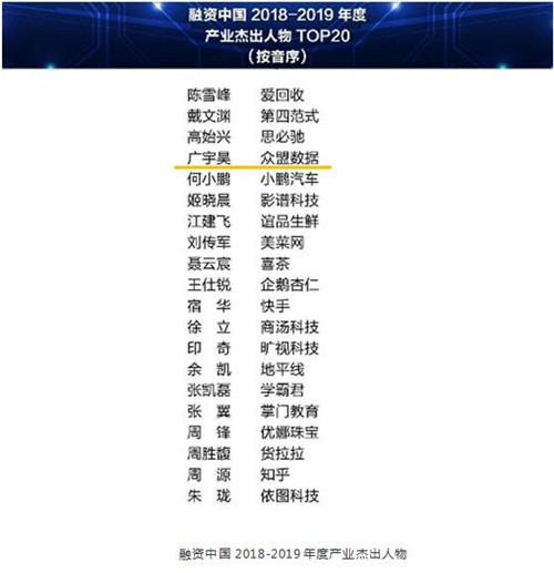 "9點30開特馬結果"的:最新數據挖解釋明_界面版9.47