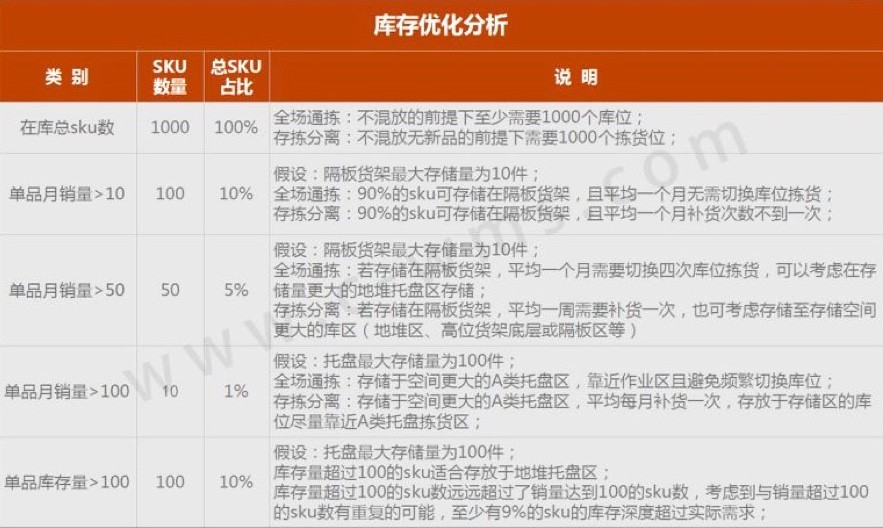 "新奧天天開獎資料大全新開獎結果"的:策略優化計劃_極致版5.73