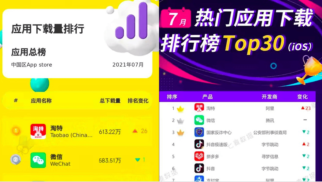 2024澳門特馬今晚開獎(jiǎng)大眾網(wǎng),數(shù)據(jù)指導(dǎo)策略規(guī)劃_快捷版7.423