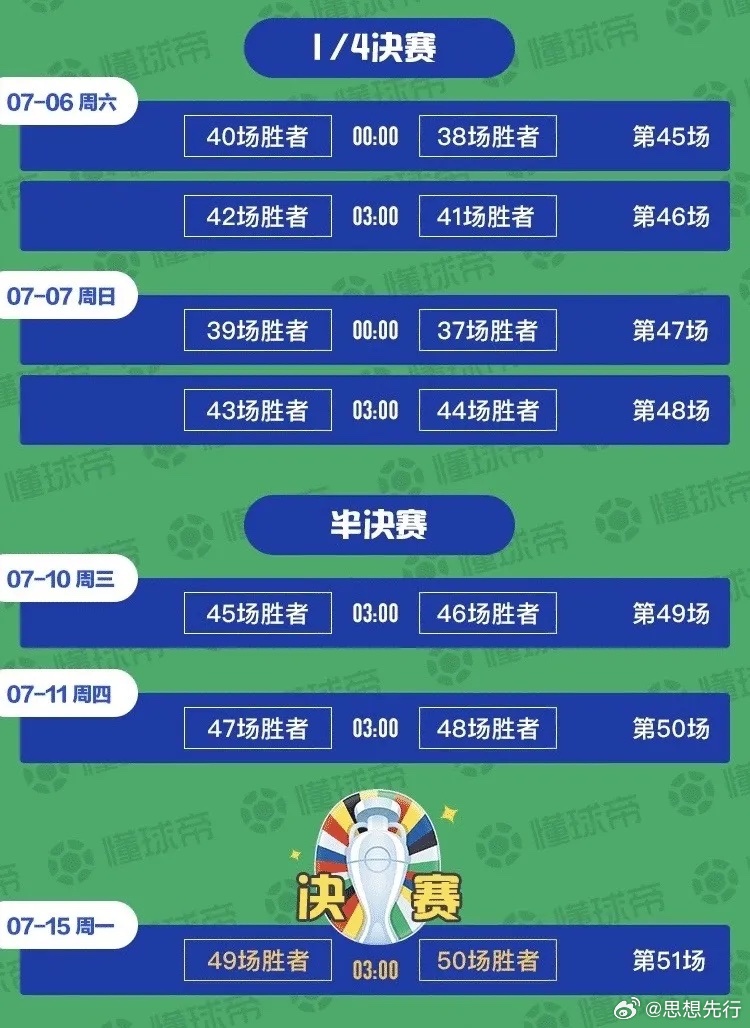 2024澳門天天六開好彩開獎,科學數據解讀分析_方案版48.501