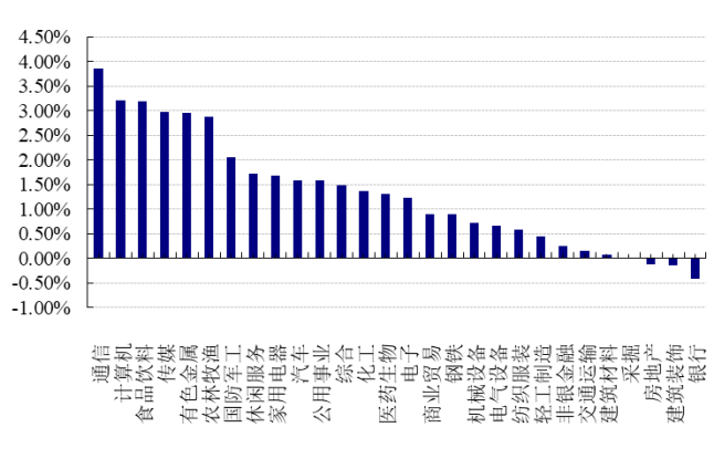 新澳精準資料免費提供濠江論壇,全面數據分析_抓拍版43.918