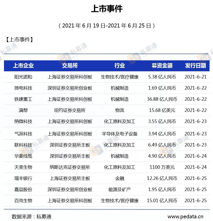 中通客車股市情緣,一段溫馨的日常故事之旅