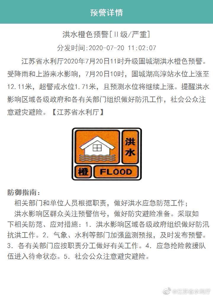 江蘇洪水最新動態報告