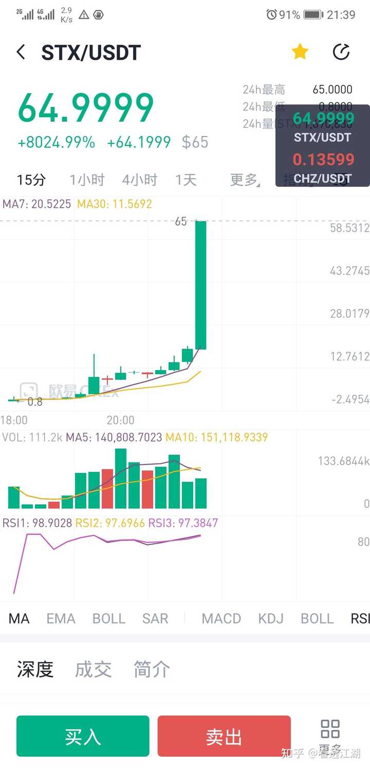 2025stx最新動態(tài)，任務完成與技能學習指南全解析