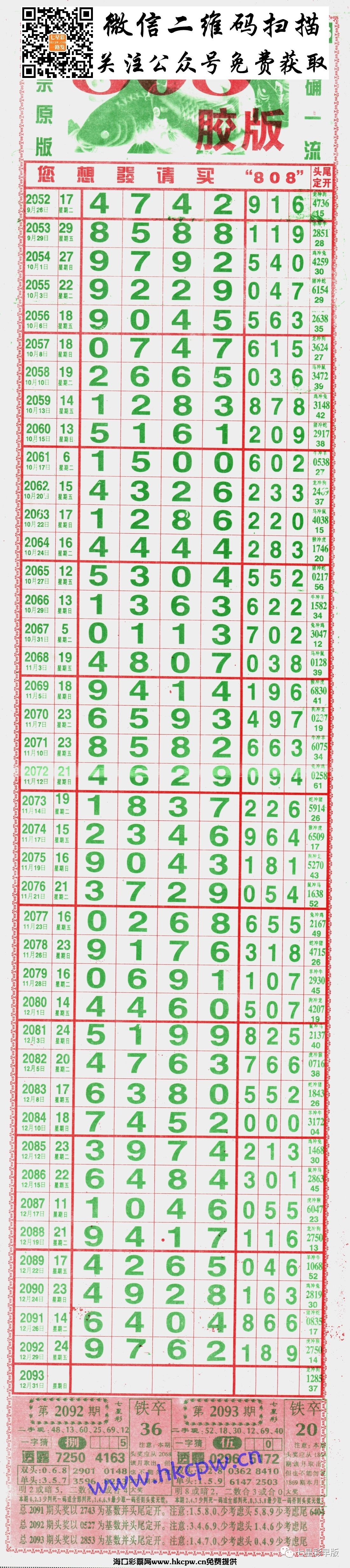 學習變革的魔力與自信成就夢想，揭秘最新老鼠精長條的力量