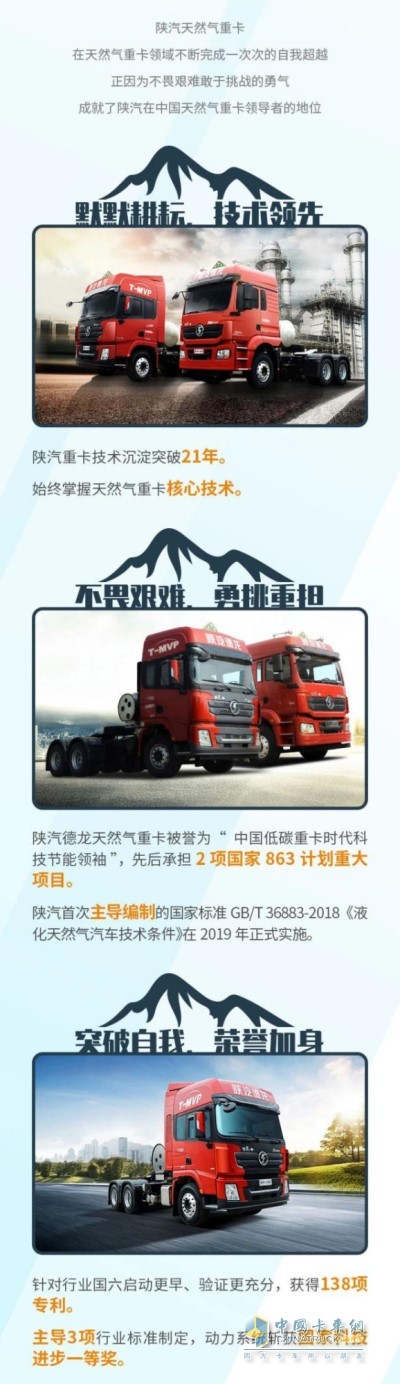 天然氣重卡最新規劃引領綠色物流新時代