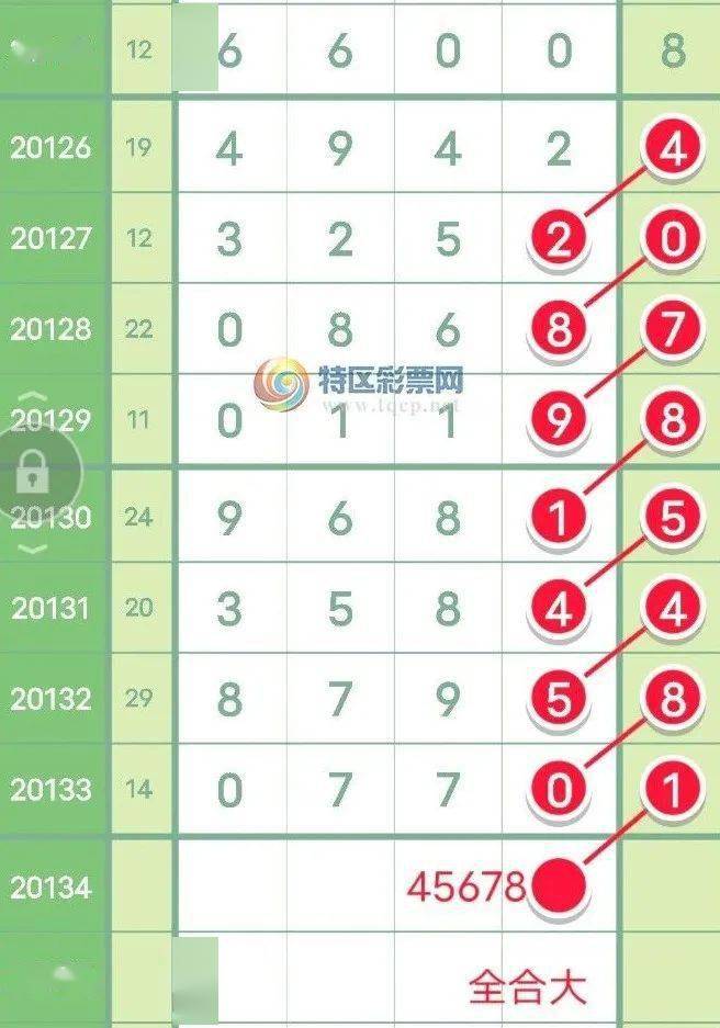 最新規律公式一肖中特的高科技產品揭秘