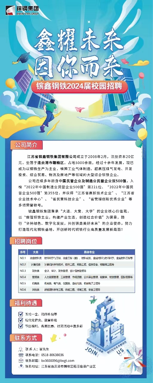 鑫達鋼鐵最新招聘信息公布,職位空缺等你來挑戰!