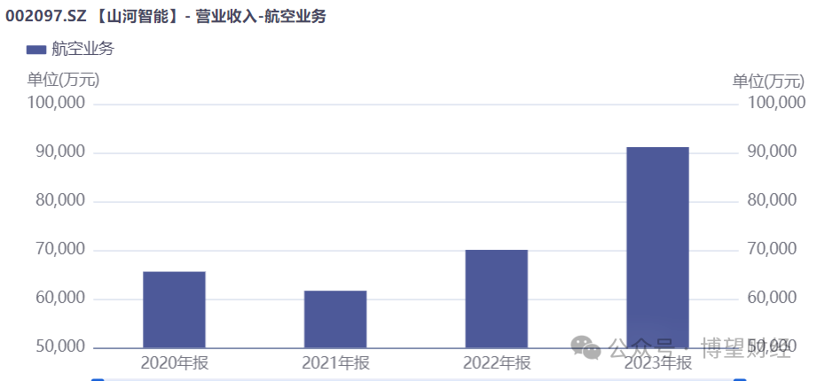 山河智能股票最新動態,深度分析與個人觀點分享
