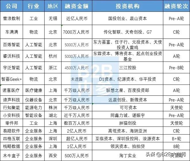 安陽融資最新動態(tài),學(xué)習(xí)變革,自信塑造未來