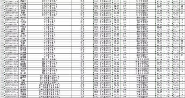 寶清縣最新招聘信息全面概覽